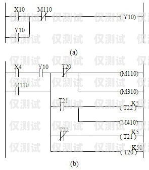 4 层电梯外呼控制系统设计电梯外呼4根线怎么工作