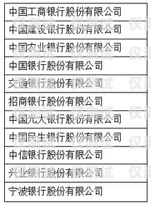 三五数字电销卡客服的工作时间与服务承诺三五数字电销卡代理