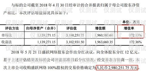 三五数字电销卡客服的工作时间与服务承诺三五数字电销卡代理