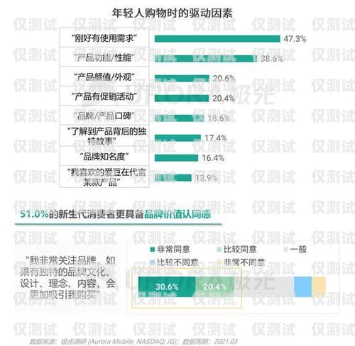 揭秘安徽亿商通讯外呼系统，高效营销的秘密武器亿商通讯怎么样