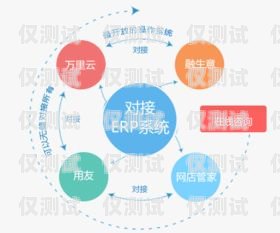 菏泽营销外呼系统排名菏泽营销策划公司