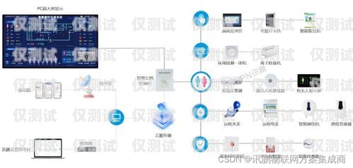  广西网络电话外呼系统公司的创新与发展广西外呼软件