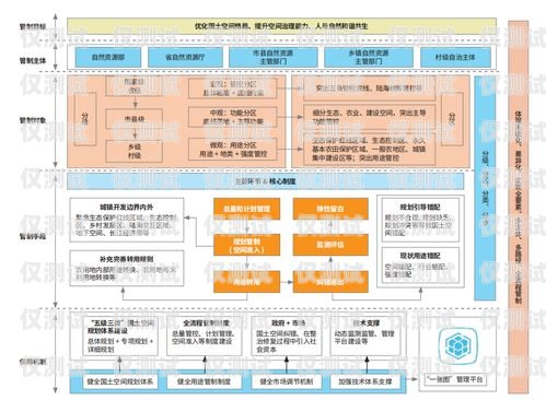 赣州外呼系统平台——提升销售效率的利器赣州外呼系统平台官网