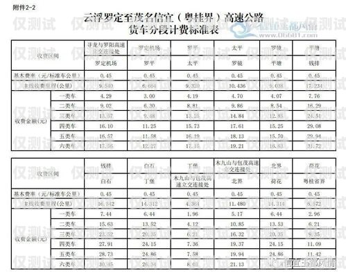 江苏电话机器人如何收费电话机器人收费标准