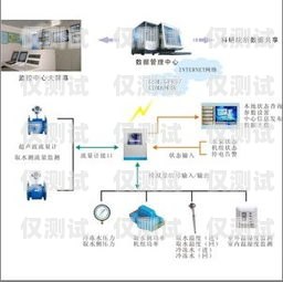 沈阳人工外呼系统排名沈阳外呼系统哪家好