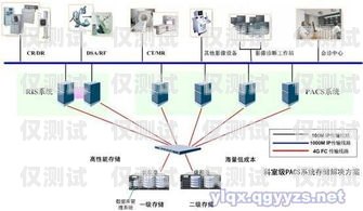 沈阳人工外呼系统排名沈阳外呼系统哪家好