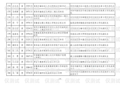 安徽外呼管理系统安徽外呼管理系统官网