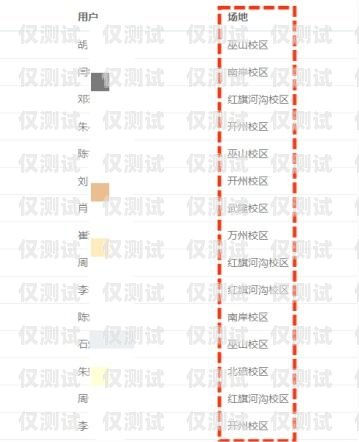 默纳克系统外呼显示说明默纳克系统外呼全部不起作用