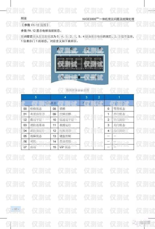 默纳克系统外呼显示说明默纳克系统外呼全部不起作用