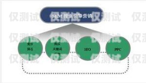 湖州外呼管理系统费用，优化通讯成本的关键外呼系统收费标准