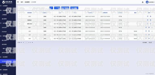 外呼 scrm 系统联系方式外呼系统代码