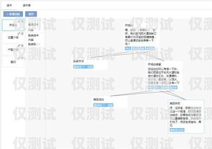 武汉电销公司外呼系统武汉电销外呼系统排名