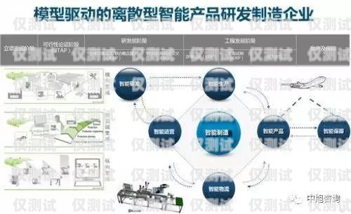 江浙沪智能外呼系统优势智能外呼系统发展现状