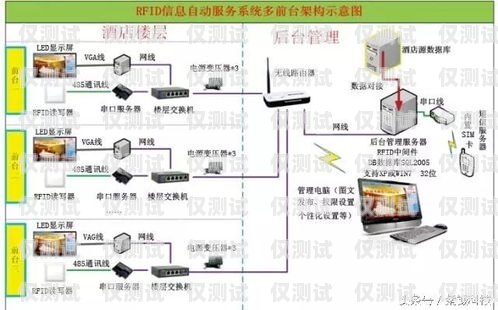 江浙沪智能外呼系统优势智能外呼系统发展现状