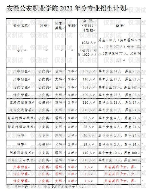 安徽专业外呼系统排名安徽外呼信息科技有限公司