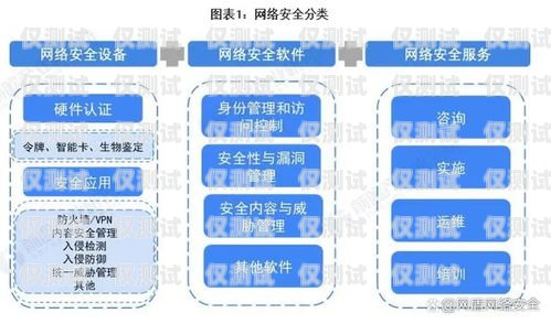 北京销售外呼系统平台，提升销售效率的利器北京外呼线路供应商