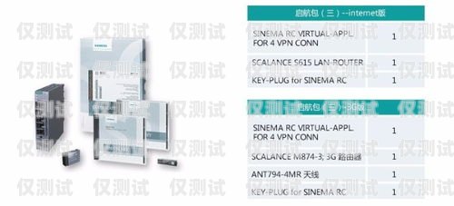 南通实体电销卡——为电销行业提供稳定、高效的通信解决方案南通电话卡