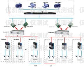 南通实体电销卡——为电销行业提供稳定、高效的通信解决方案南通电话卡