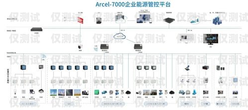 江苏定做企业外呼管理系统企业外呼系统源码