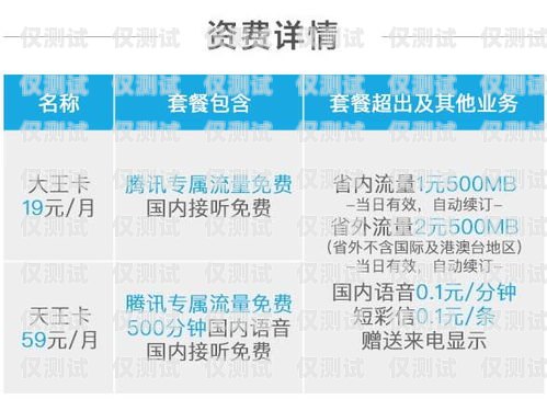 甘肃电销不封卡电话——让业务畅通无阻的秘诀甘肃电销系统