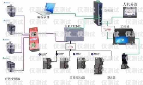 孝感外呼系统接口对接外呼系统对接网关