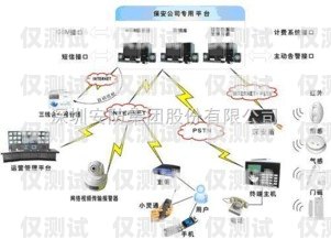 三亚人工外呼系统如何联网三亚人工外呼系统如何联网的