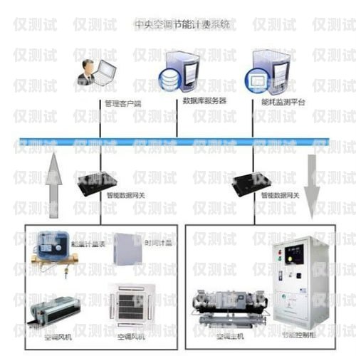 揭阳电话外呼系统怎么安装电话外呼系统怎么办理