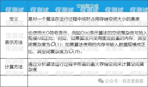 外呼系统设置最大停机时间，保障服务质量与效率的关键外呼时长