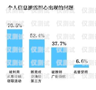 探索 AI 电话营销外呼系统的多样选择ai电话营销外呼系统有哪些类型