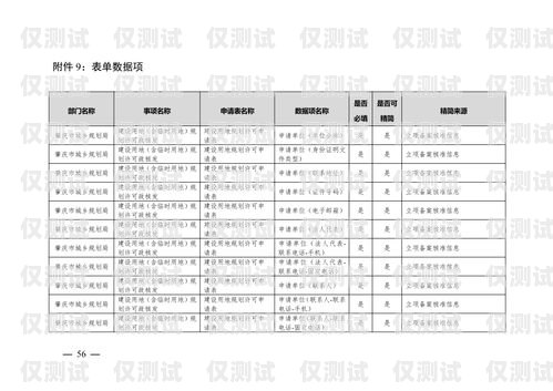 肇庆外呼系统报价表外呼系统收费标准