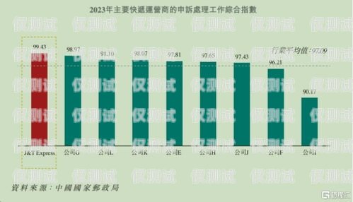 常州保险业务智能外呼客服系统——提升服务效率与客户体验的创新解决方案常州保险业务智能外呼客服系统招聘