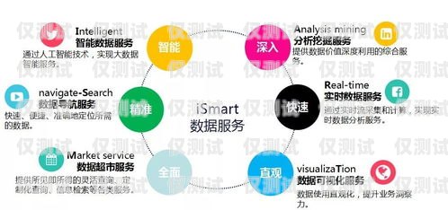 青海品质智能外呼系统——提升营销效率与客户体验的创新解决方案青海品质智能外呼系统厂家