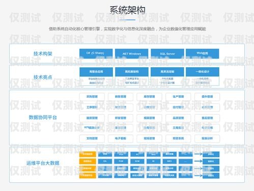 南昌销售外呼系统软件——提升销售效率的利器南昌外呼系统加盟