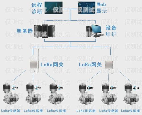 外呼系统还能干吗？外呼系统有用吗