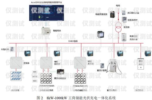 外呼系统还能干吗？外呼系统有用吗