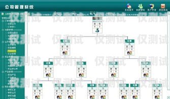 陕西电商外呼系统报价西安电销外呼系统