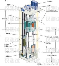 电梯外呼系统是什么意思电梯外呼系统工作原理