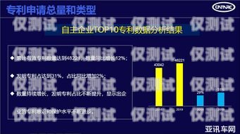 河北风驰外呼系统——提升客户沟通效率的创新解决方案河北风驰物流有限公司