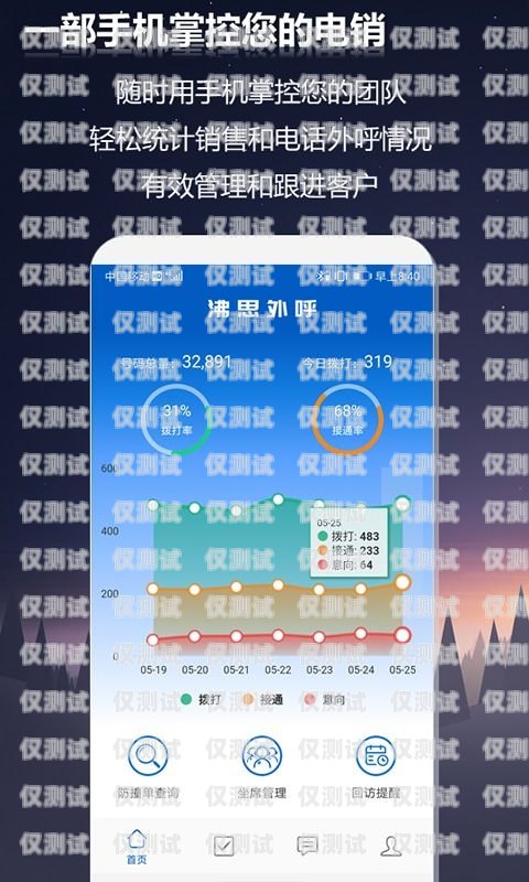 深圳手机外呼系统设备——提升销售与客服效率的利器深圳手机外呼系统设备厂家