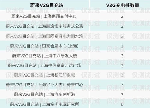 外呼系统线路挣钱的真相与挑战做一个外呼系统多少钱