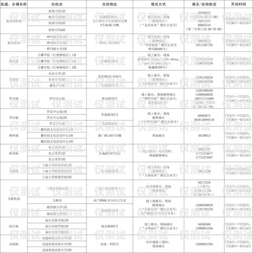 石阡县电话机器人收费标准电话机器人费用