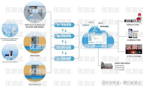 达州外呼营销系统详解外呼营销话术