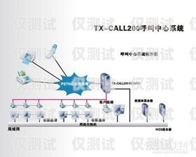 探索无锡外呼系统，个人外呼系统的优势与应用无锡外包服务公司