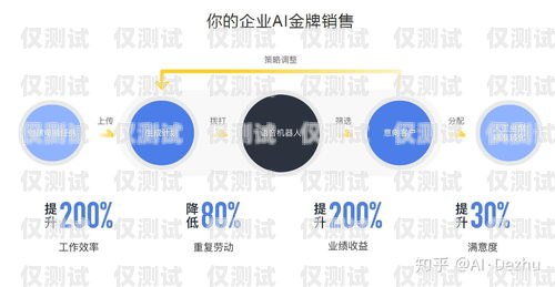 盐城 AI 销售外呼系统哪家好盐城ai销售外呼系统哪家好一点