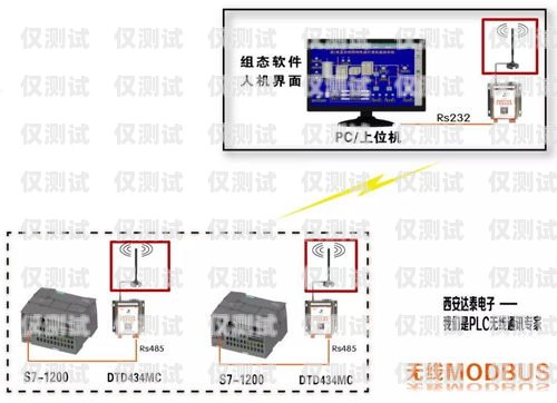 商丘点拨外呼系统怎么安装