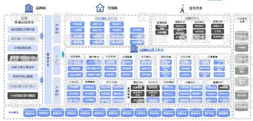 四川外呼系统一般多少钱外呼系统收费标准