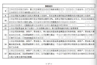 北京电销网销卡记名——保障交易安全与合规的重要举措北京电销卡办理