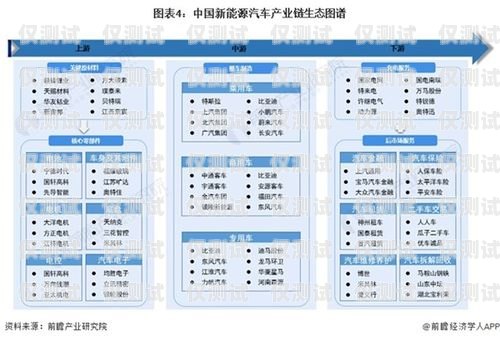 选择临汾便宜外呼系统，提升企业效率与竞争力山西外呼公司