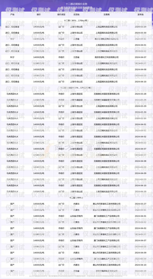 拓客电销机器人价位表及优势分析拓客电销机器人价位表图片