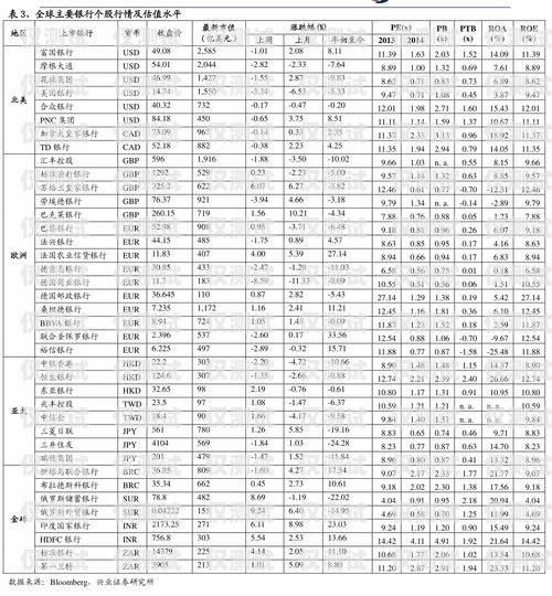 拓客电销机器人价位表及优势分析拓客电销机器人价位表图片